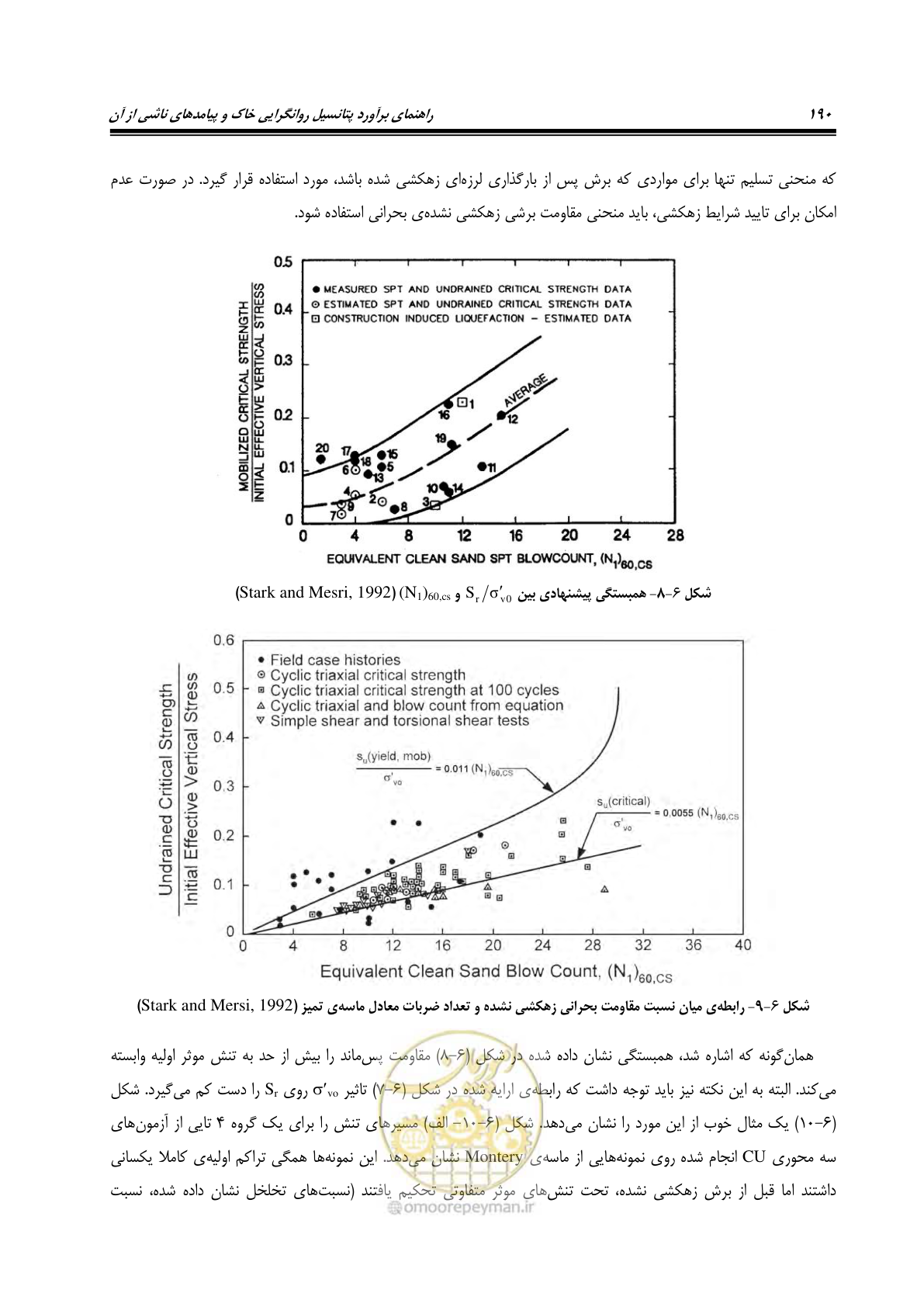 صفحه 207 از 411