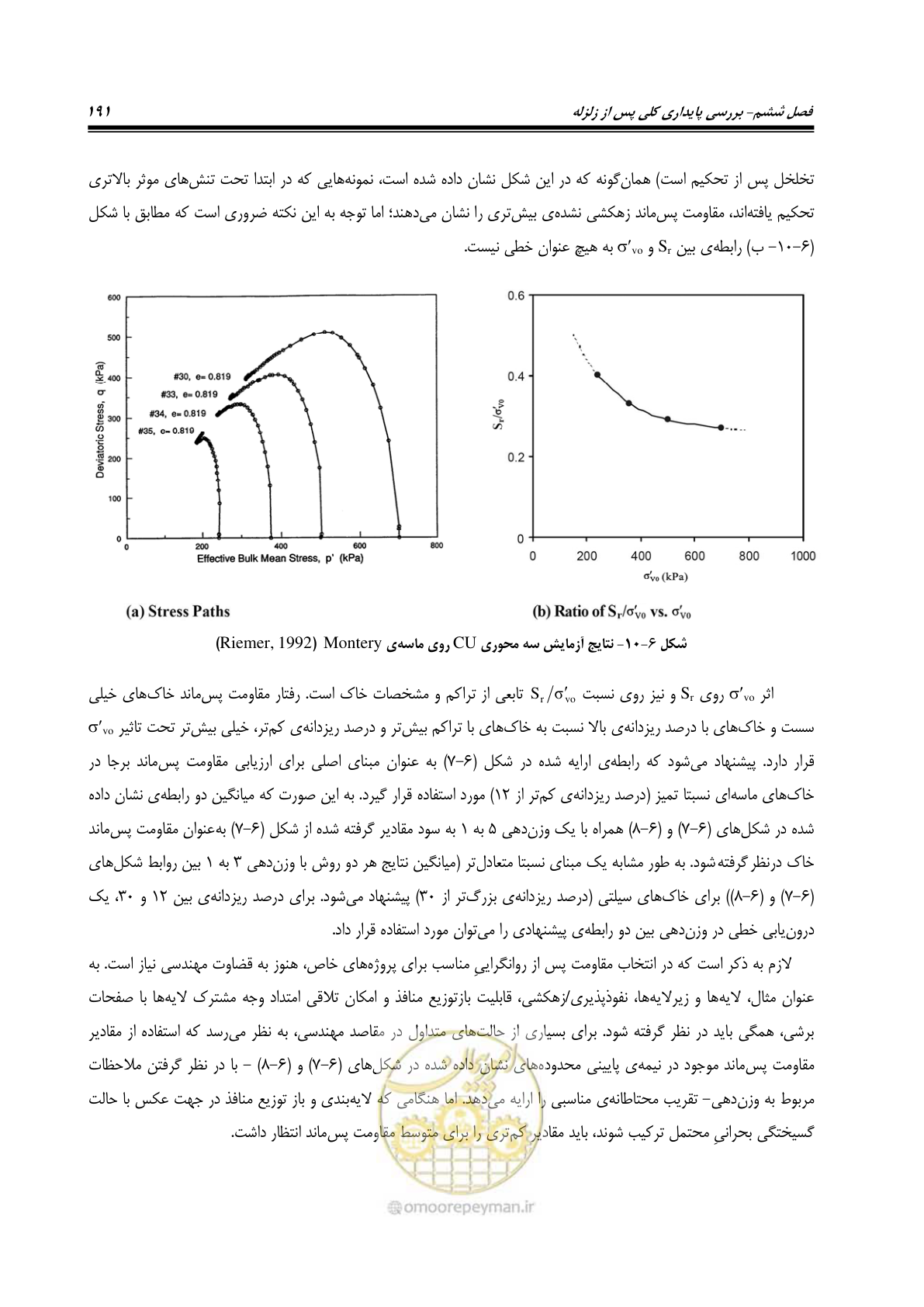 صفحه 208 از 411