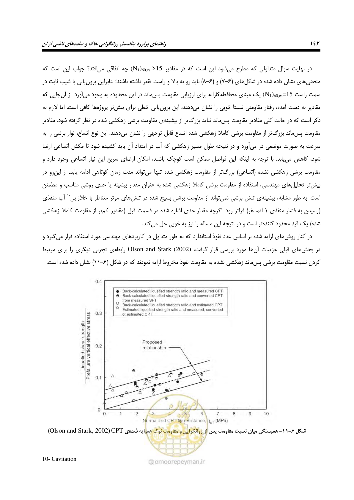 صفحه 209 از 411