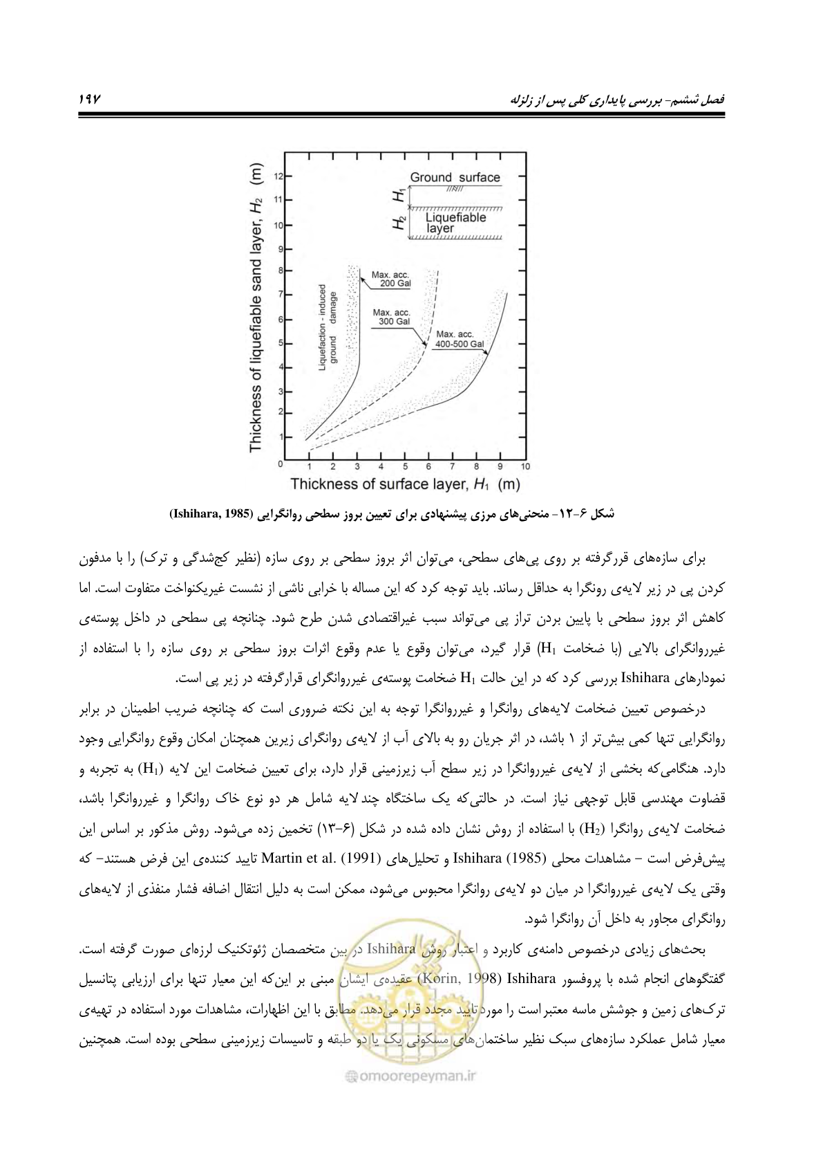 صفحه 214 از 411