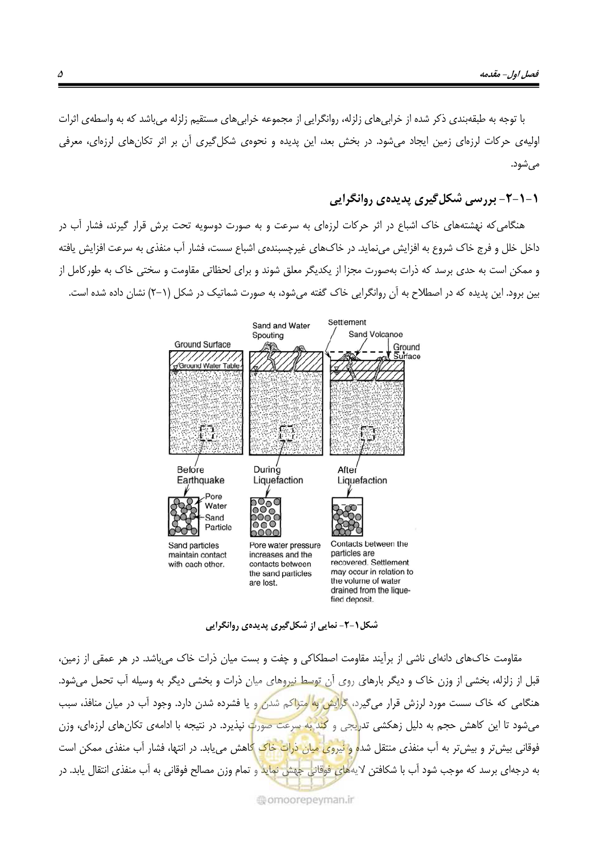 صفحه 22 از 411