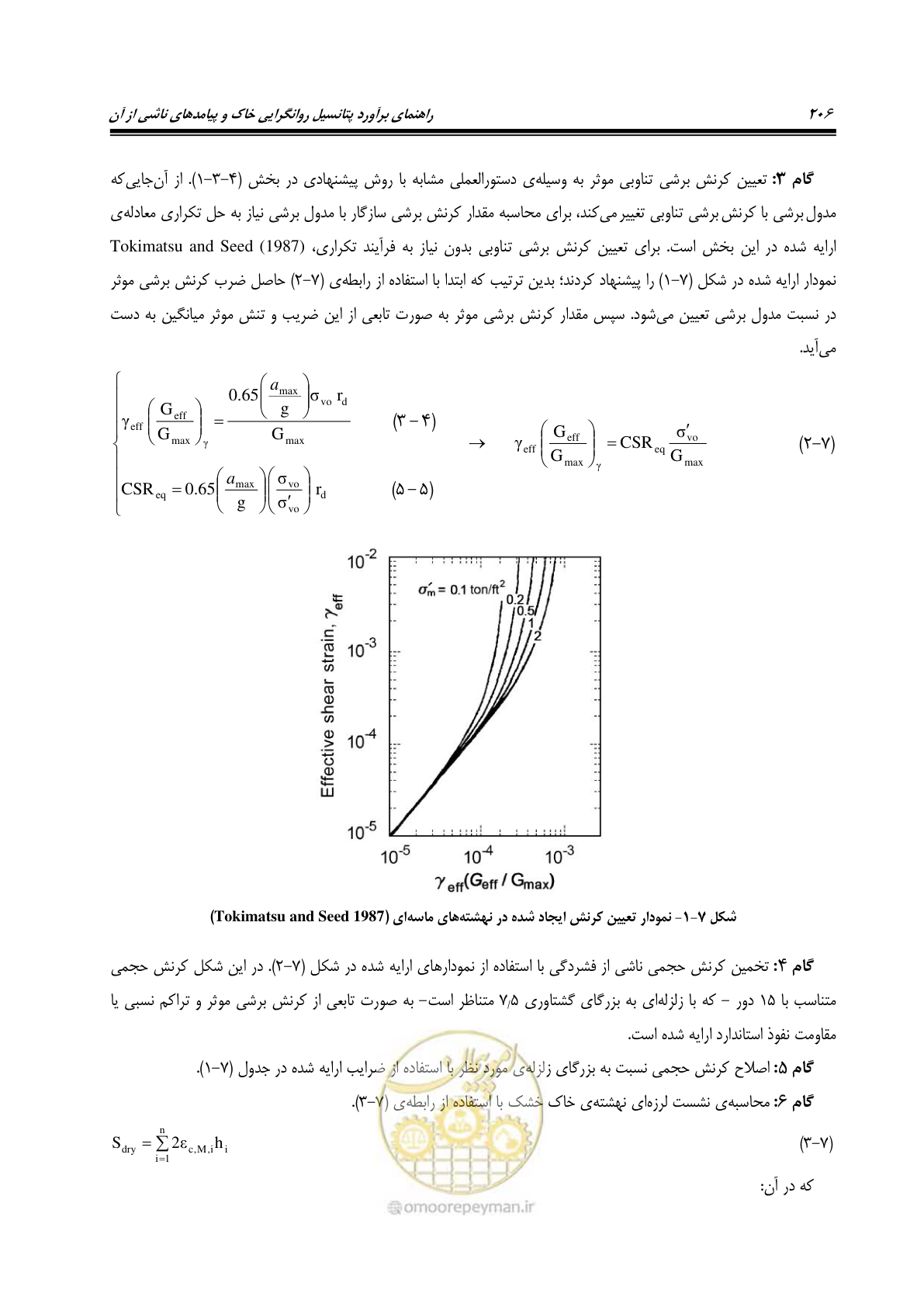 صفحه 223 از 411