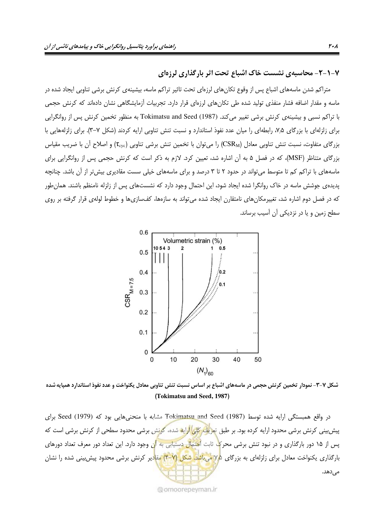 صفحه 225 از 411