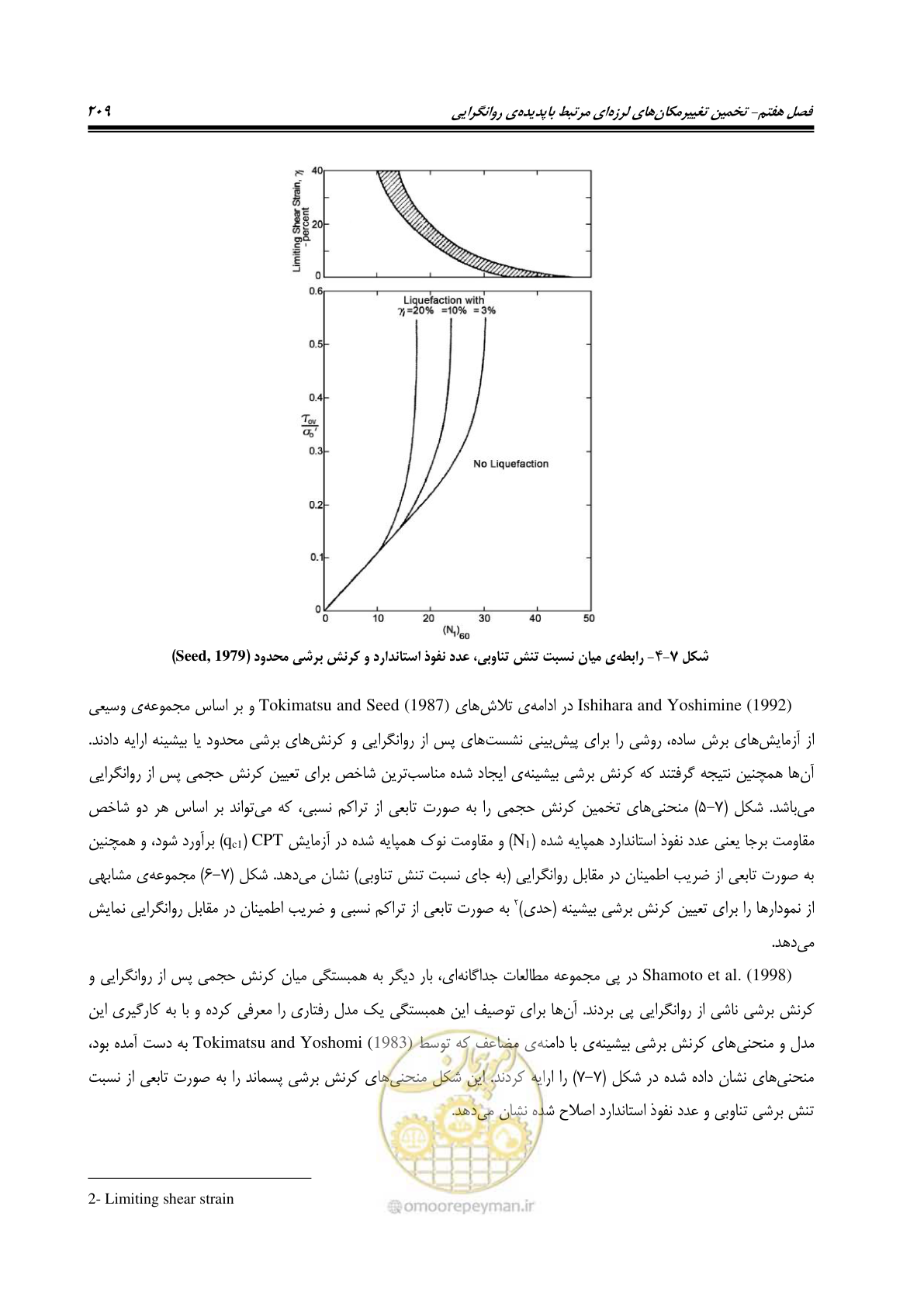 صفحه 226 از 411