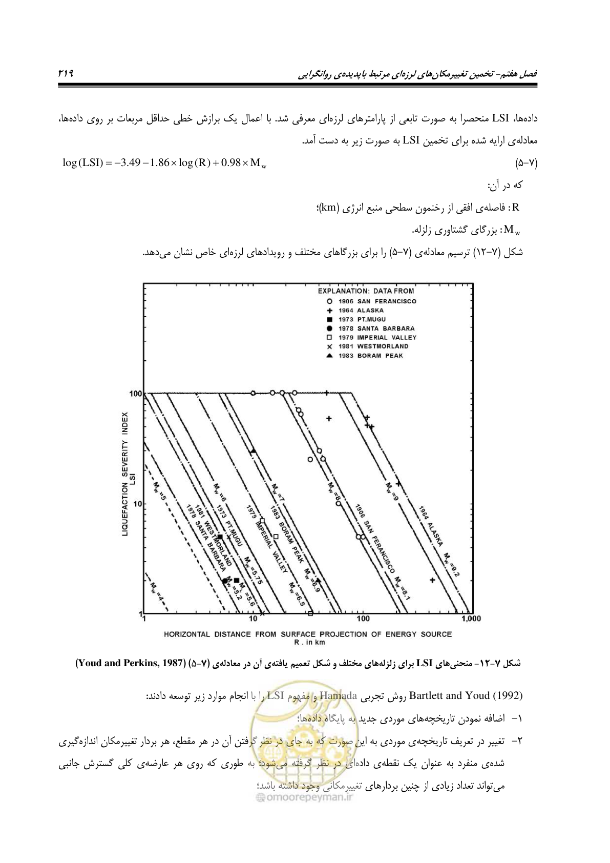 صفحه 236 از 411