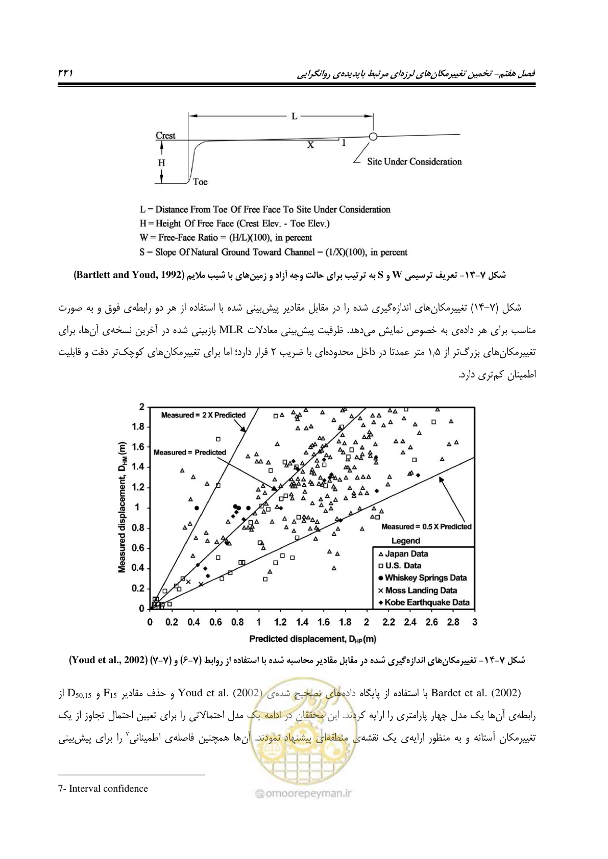 صفحه 238 از 411