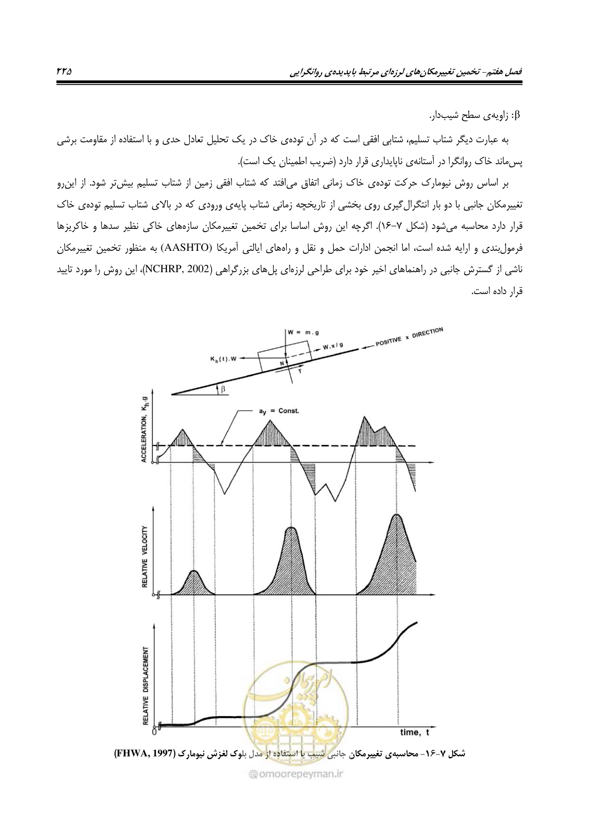 صفحه 242 از 411