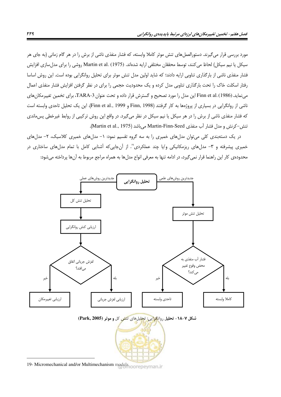 صفحه 246 از 411