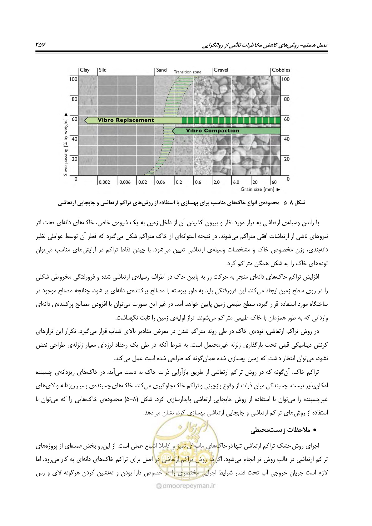 صفحه 274 از 411