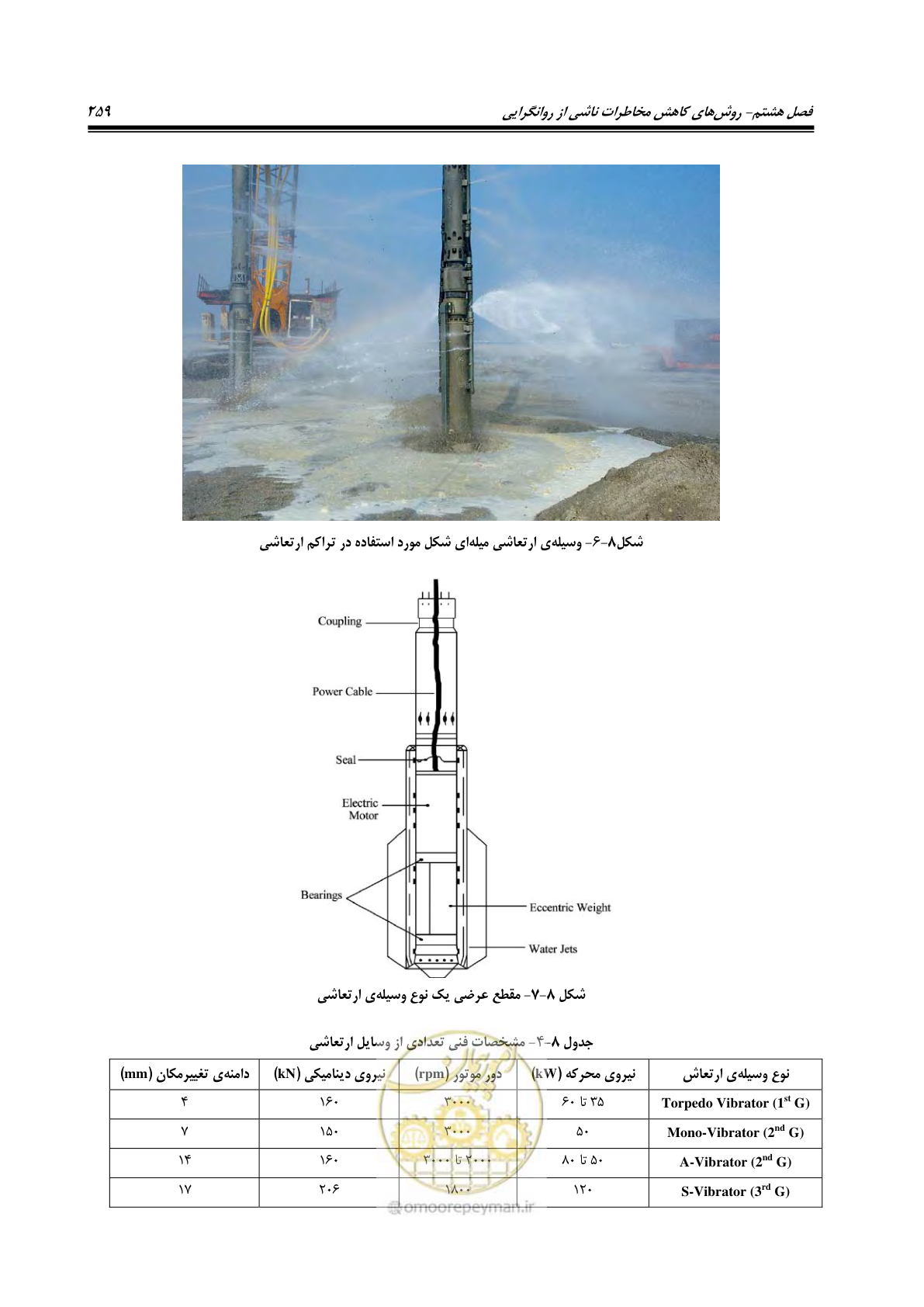 صفحه 276 از 411