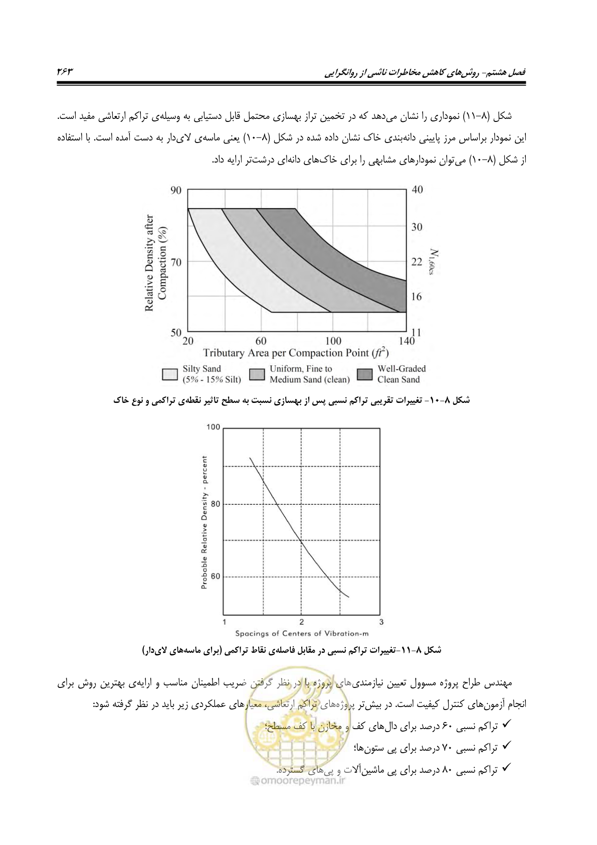 صفحه 280 از 411