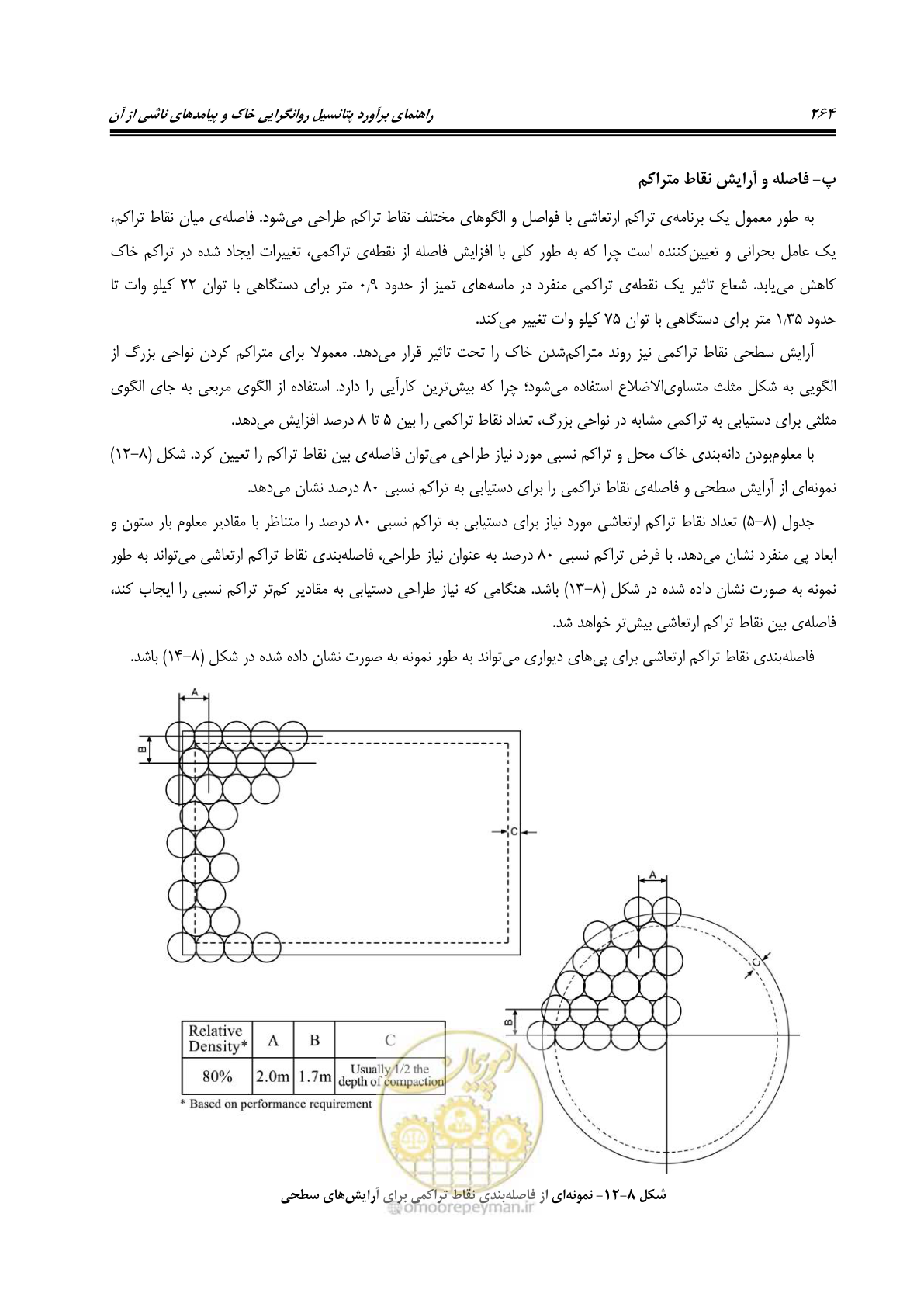 صفحه 281 از 411