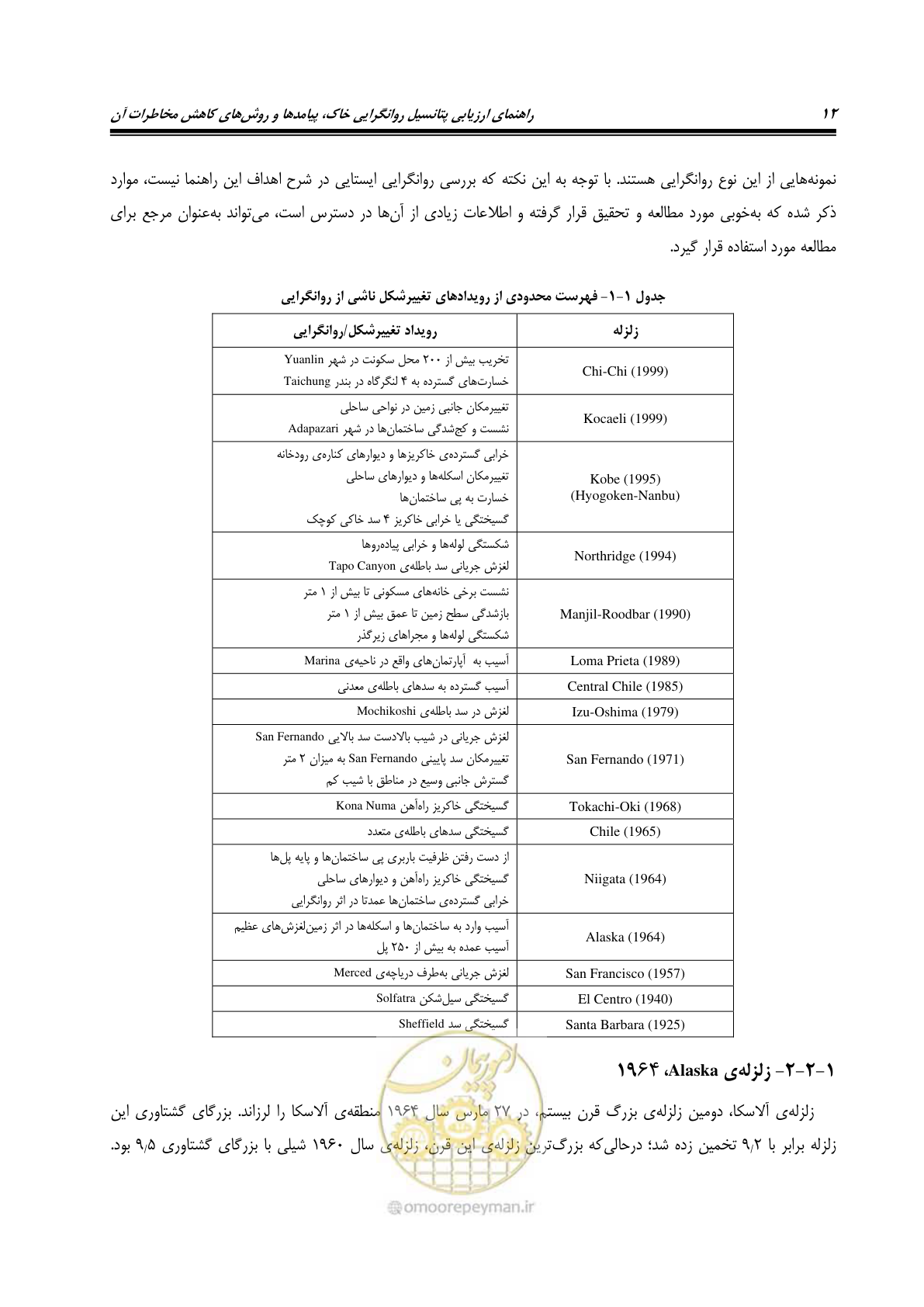 صفحه 29 از 411