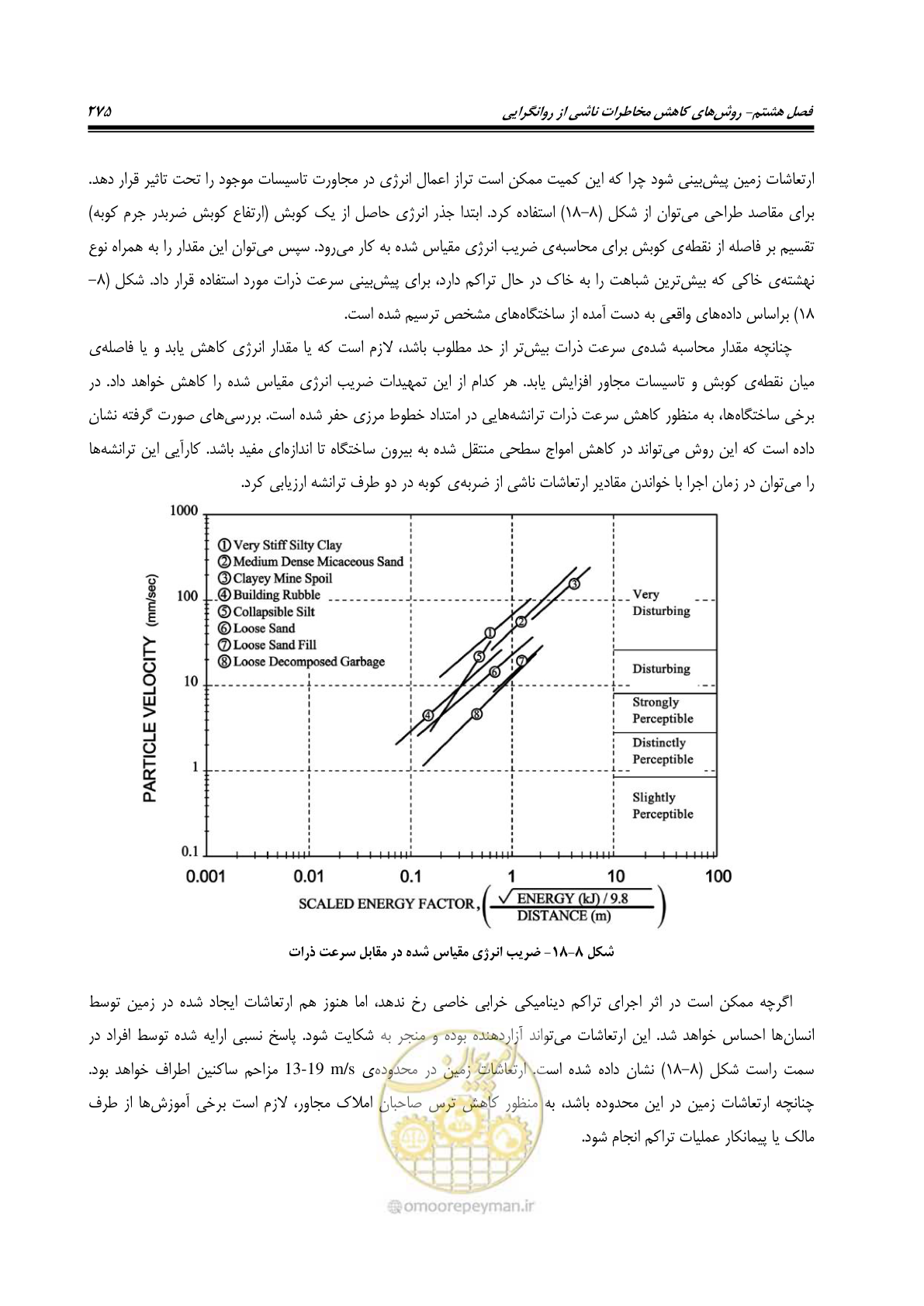 صفحه 292 از 411