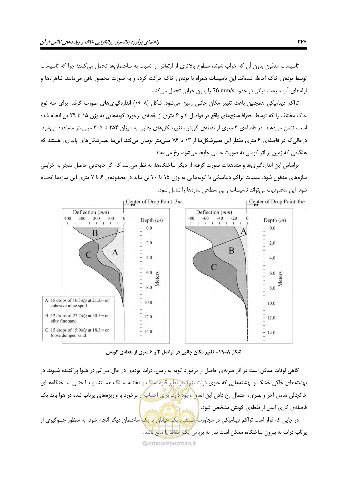 صفحه 293 از 411