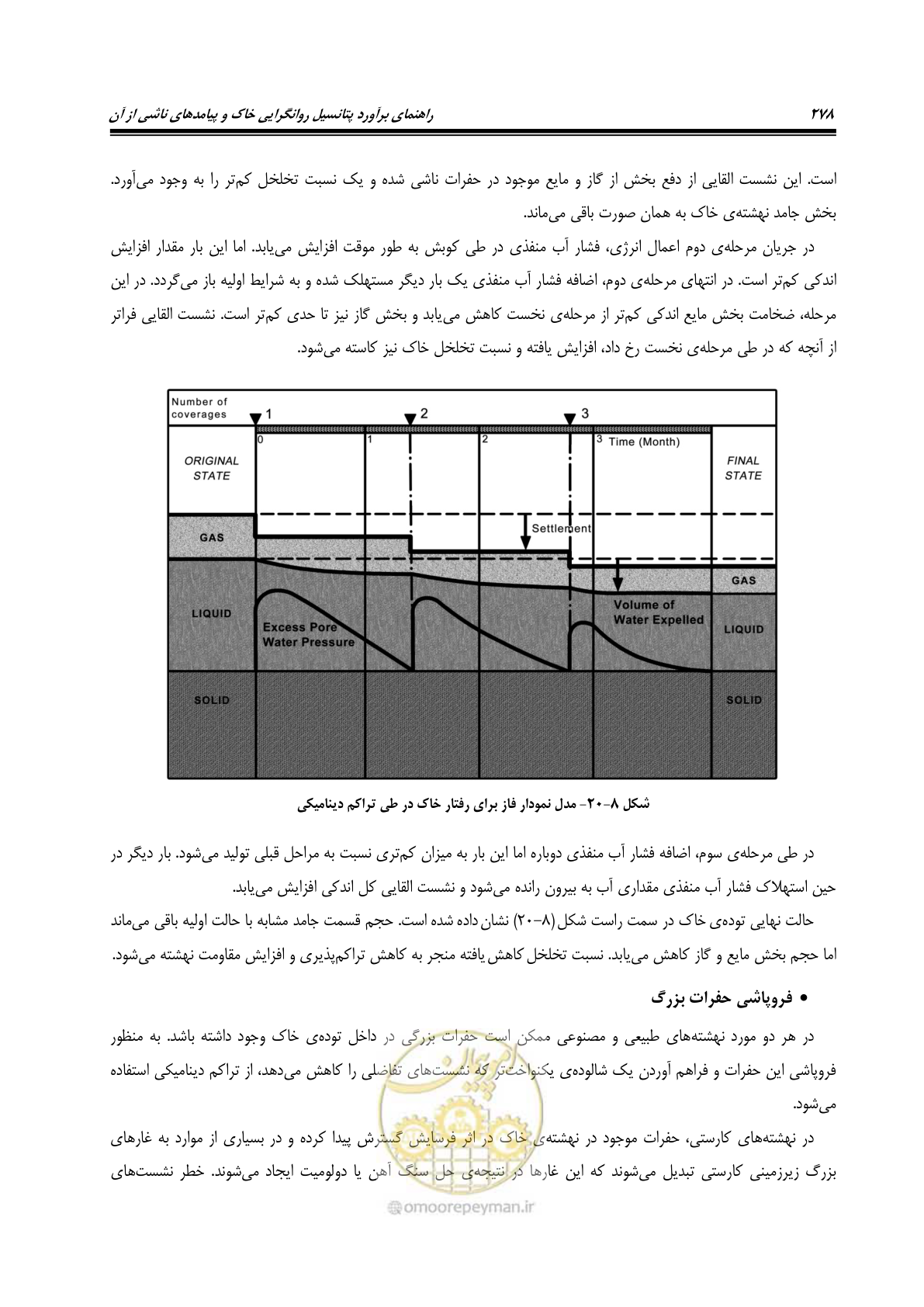 صفحه 295 از 411