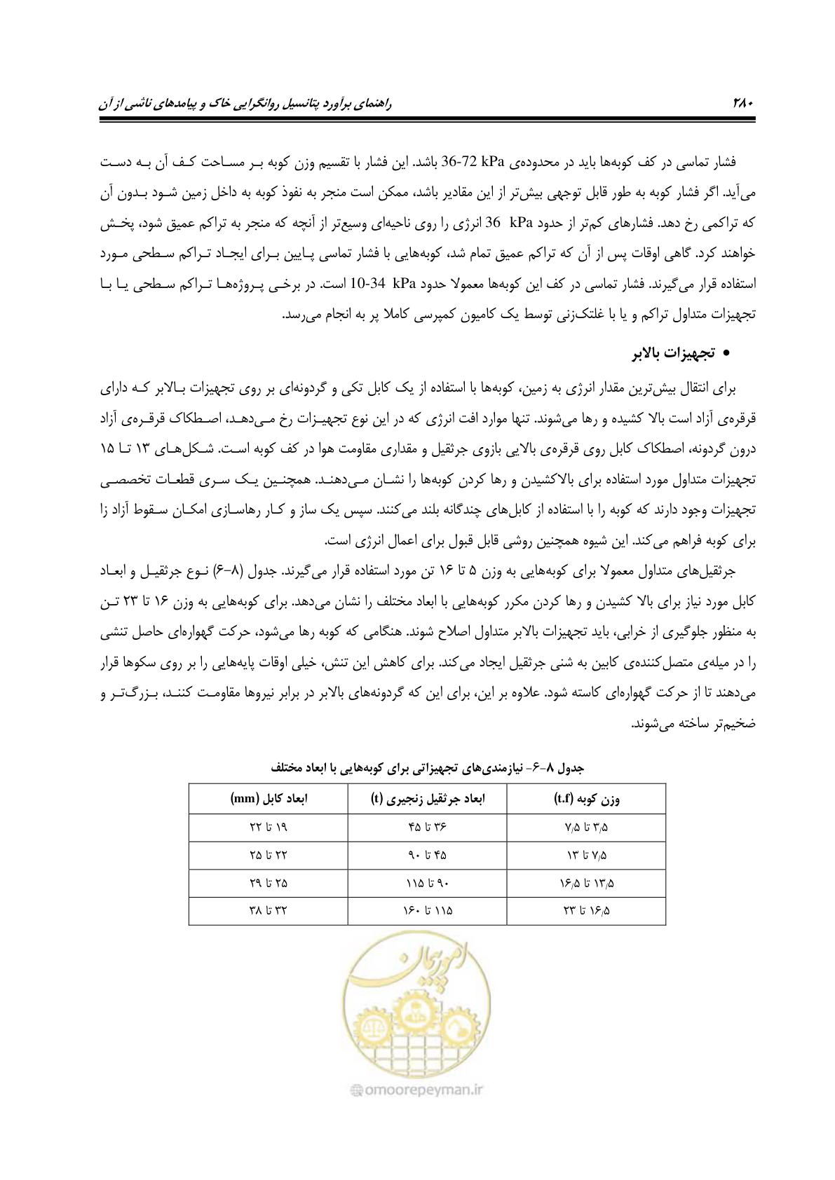 صفحه 297 از 411