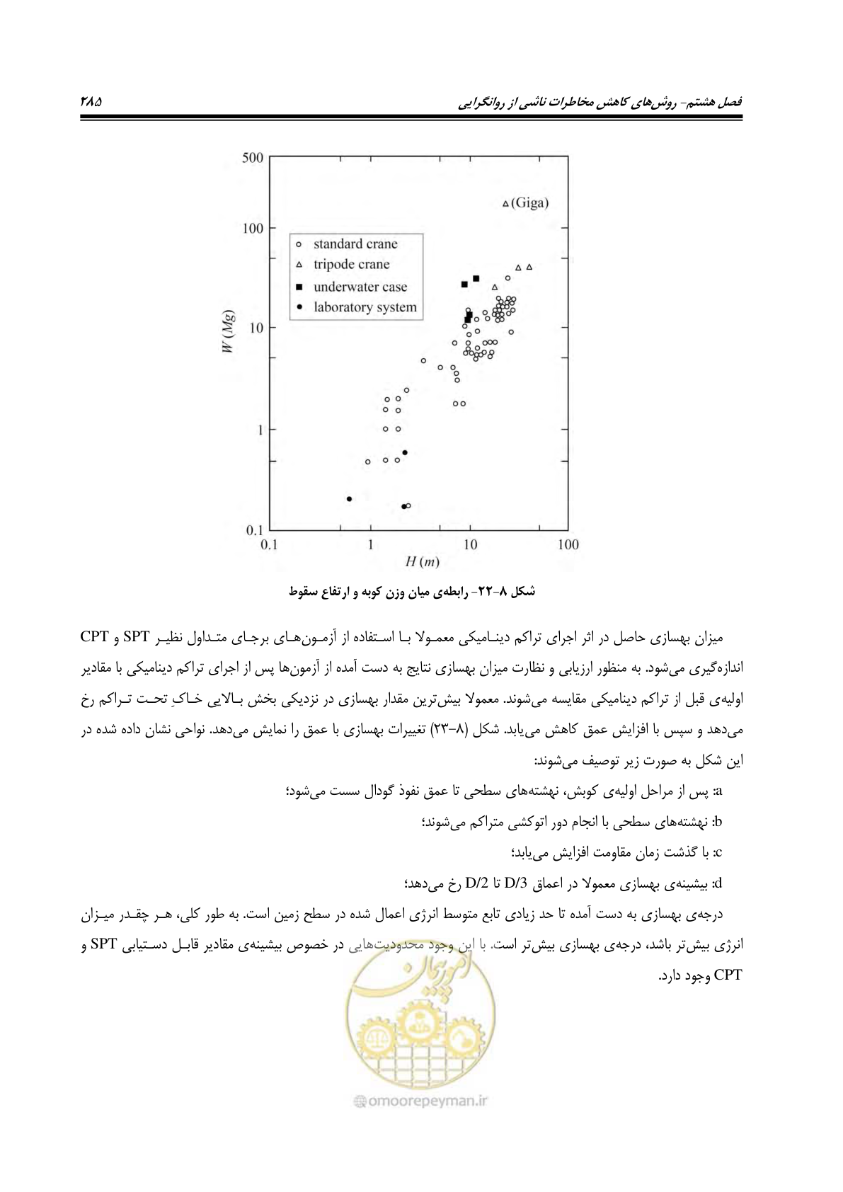 صفحه 302 از 411