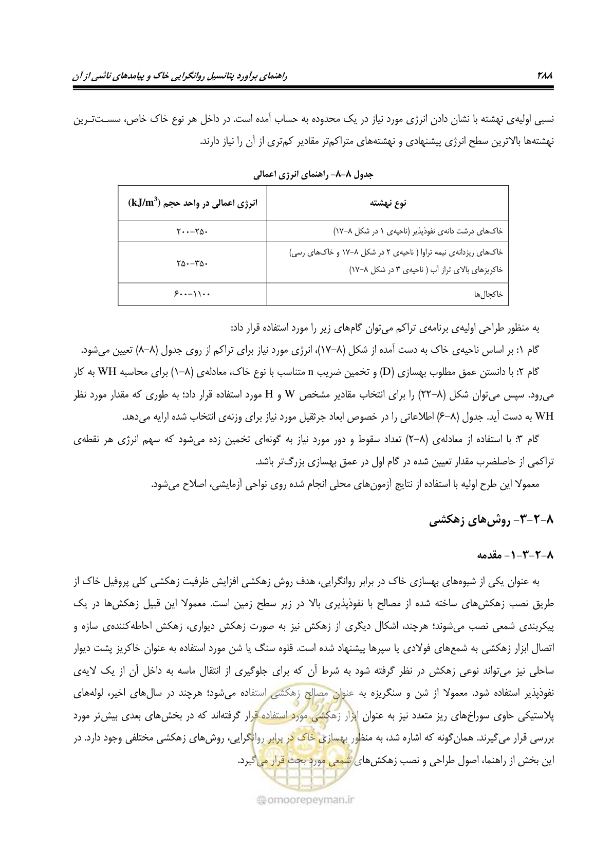 صفحه 305 از 411