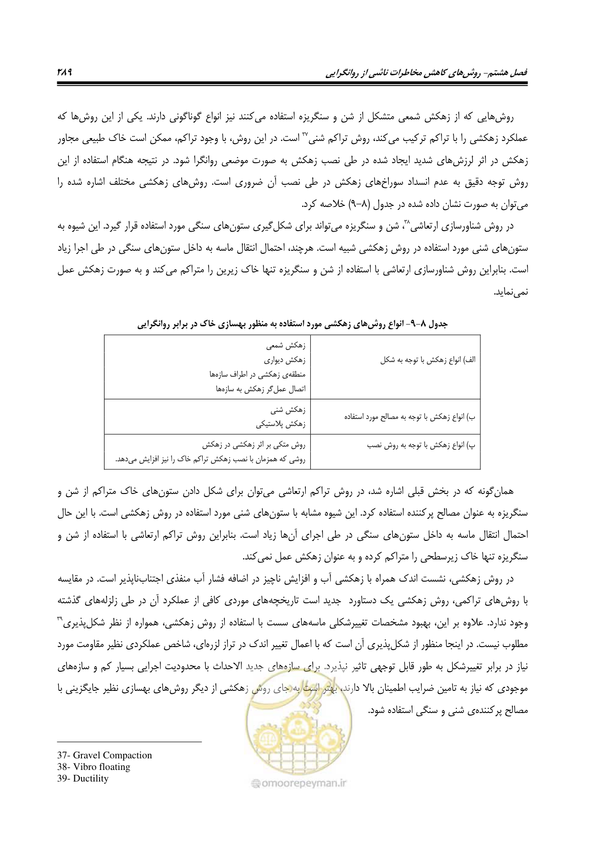صفحه 306 از 411
