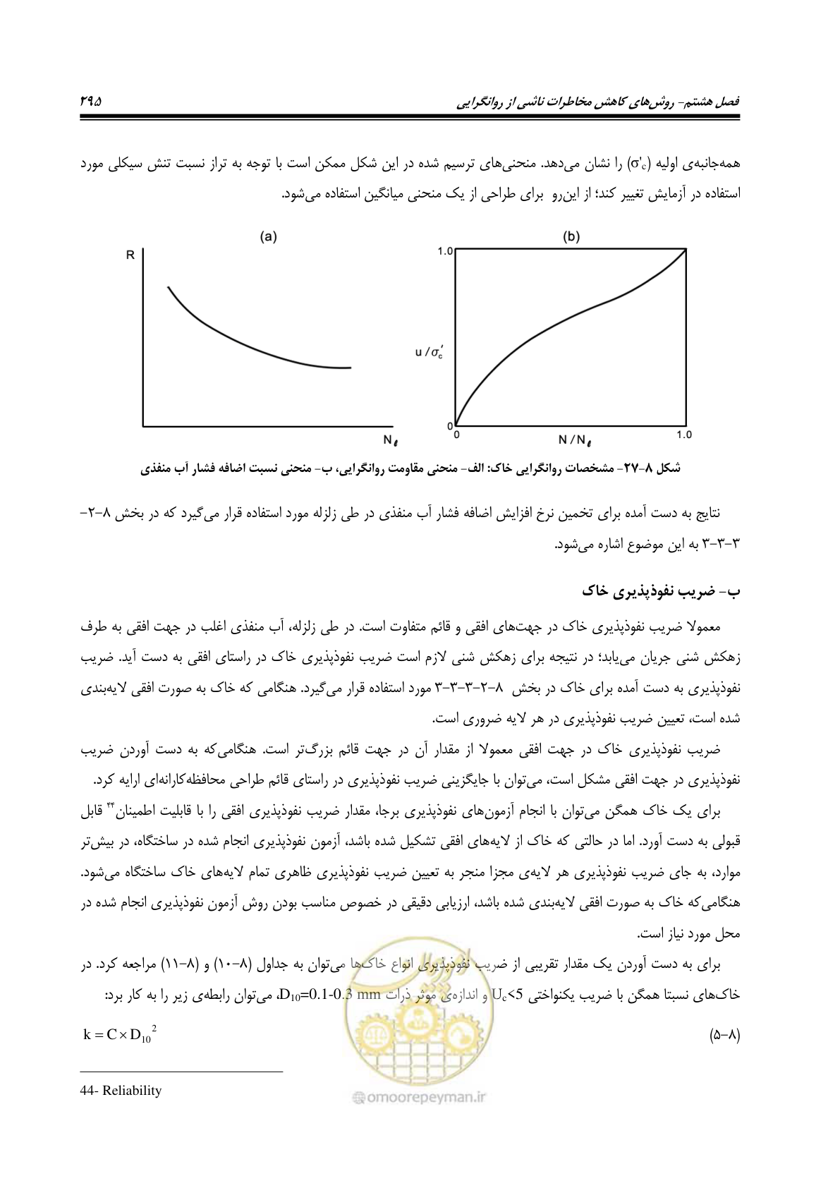صفحه 312 از 411