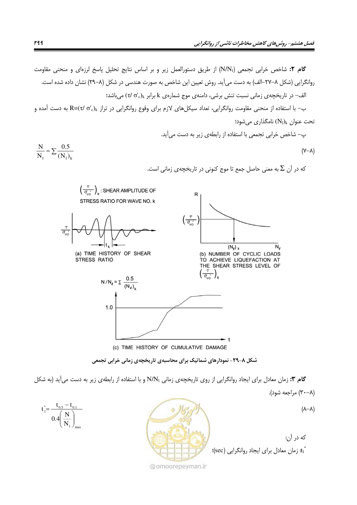 صفحه 316 از 411