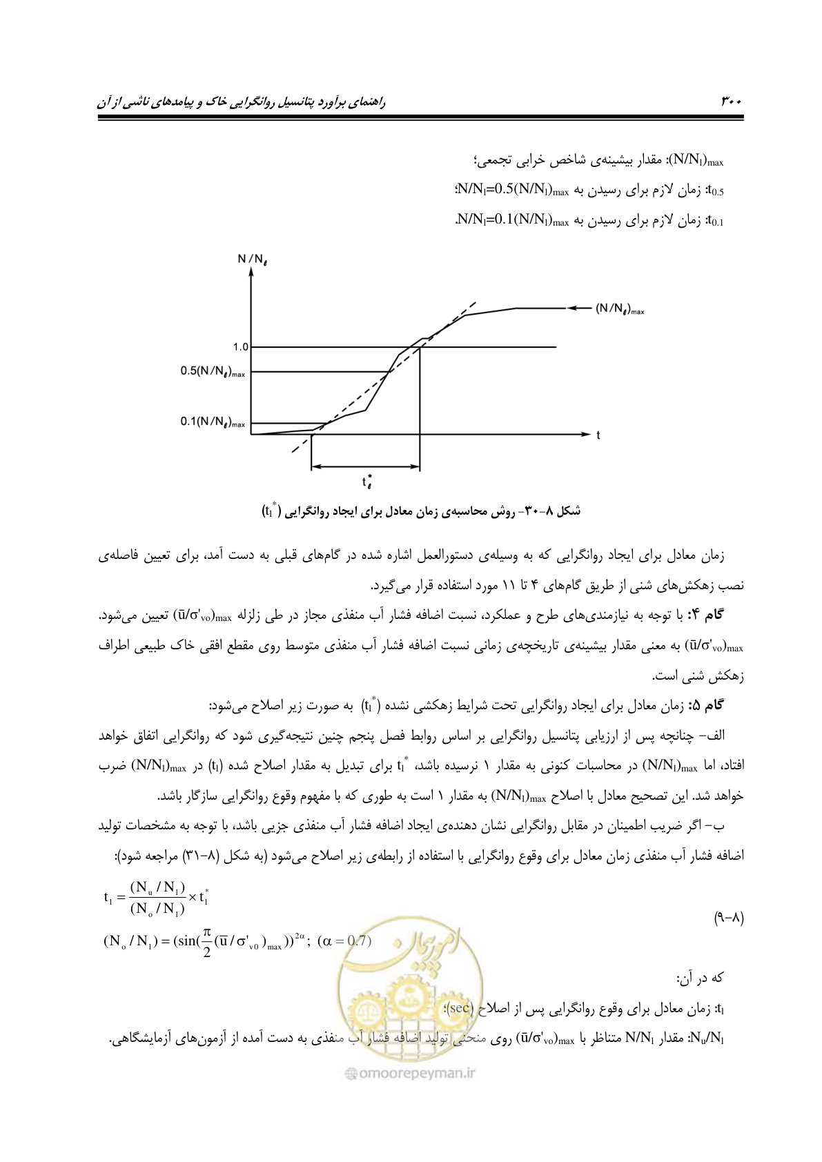 صفحه 317 از 411