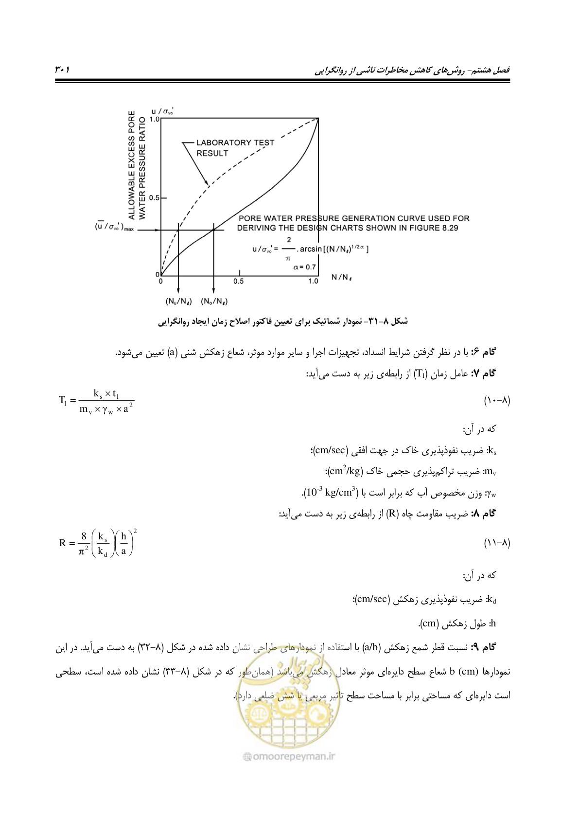 صفحه 318 از 411