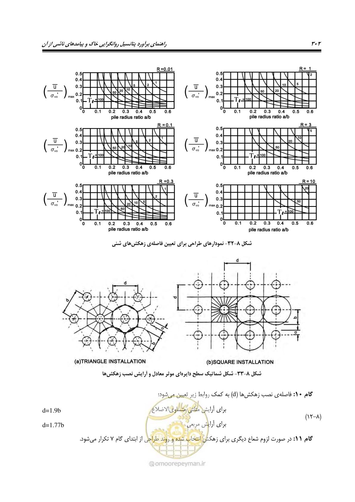 صفحه 319 از 411