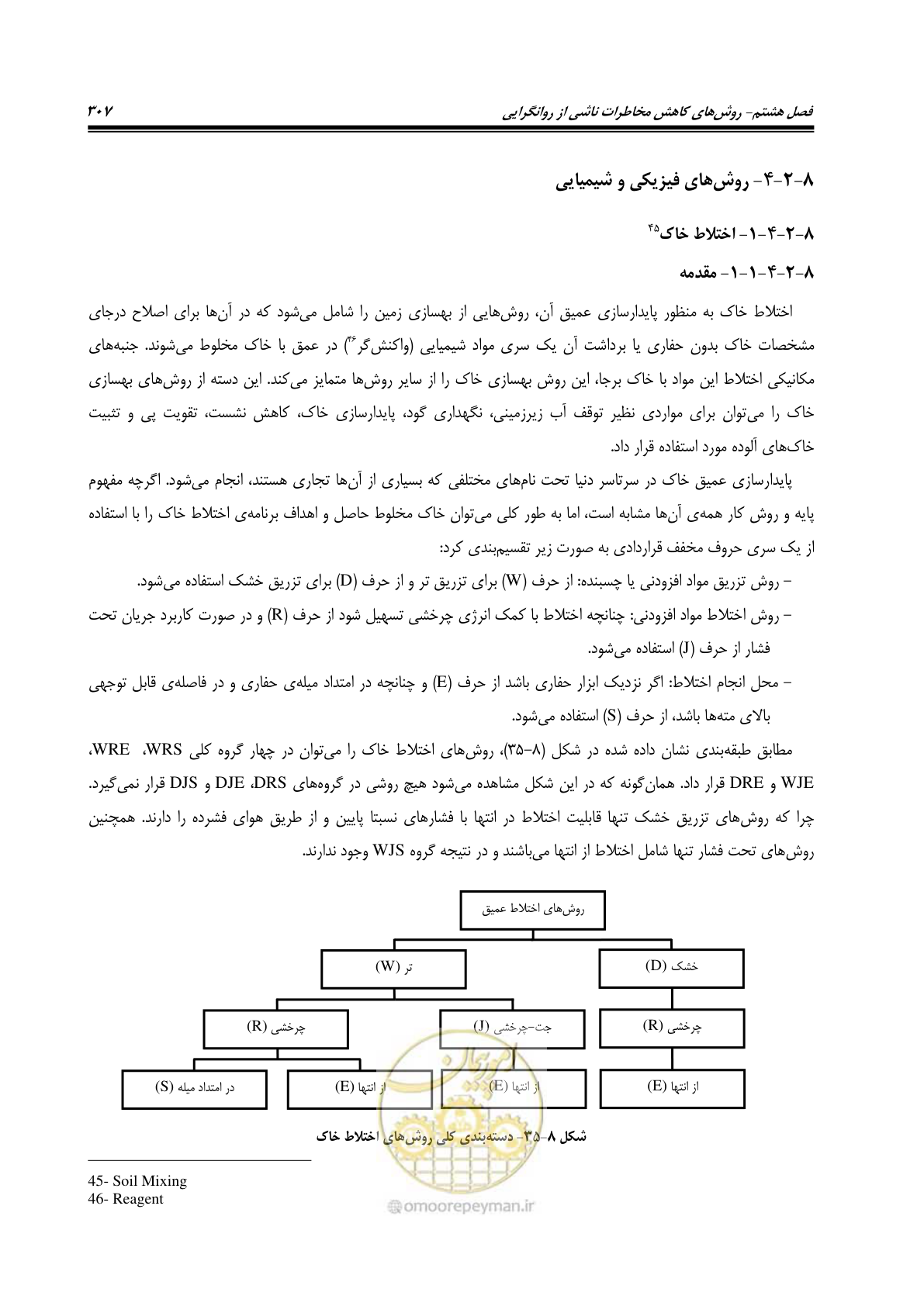 صفحه 324 از 411