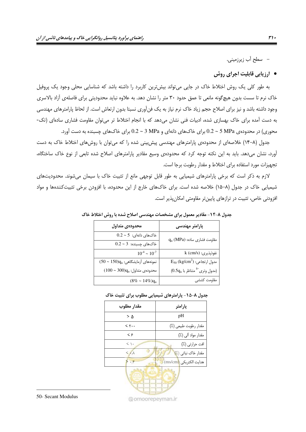 صفحه 327 از 411