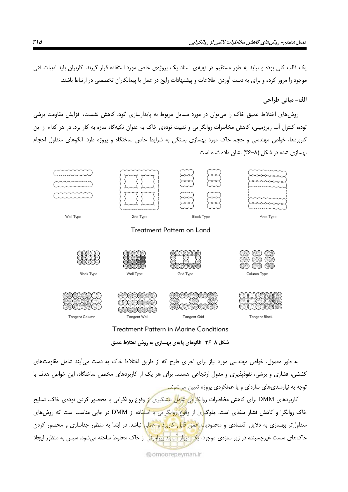 صفحه 332 از 411