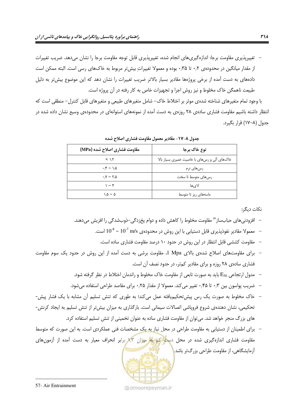 صفحه 335 از 411