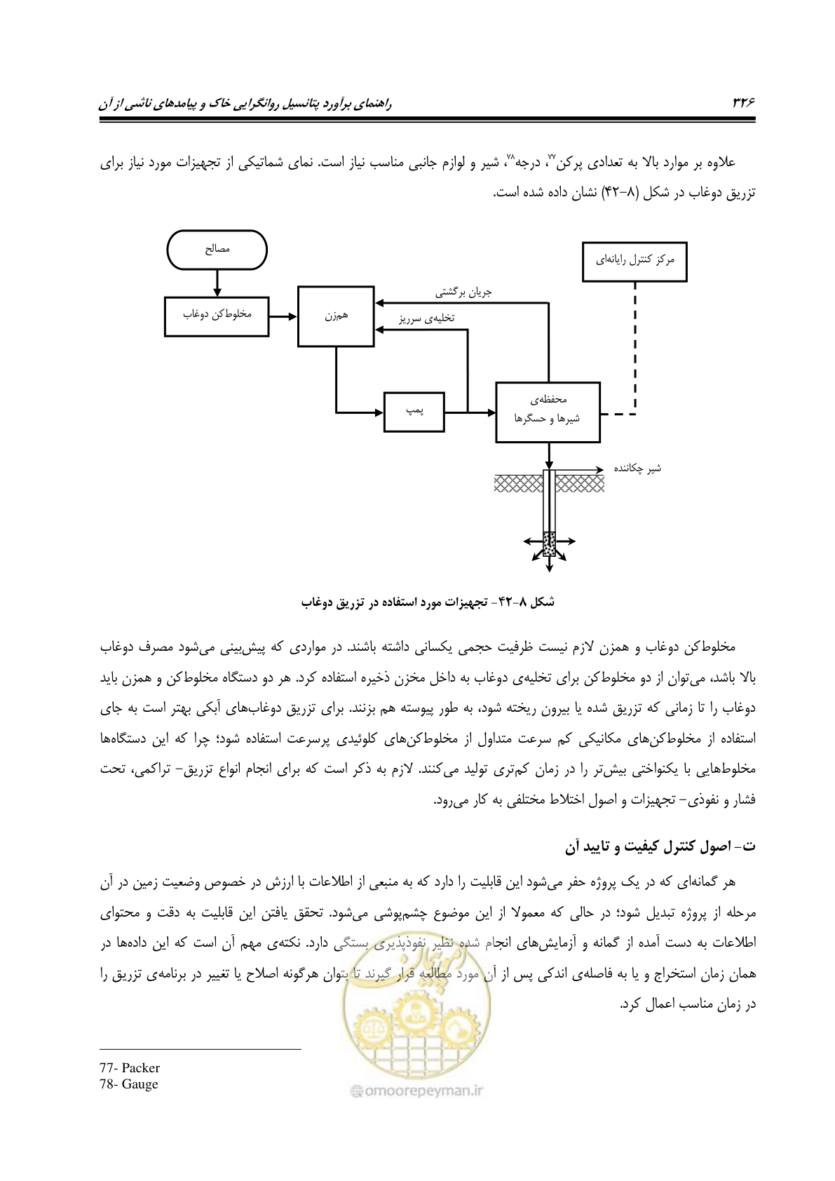 صفحه 343 از 411