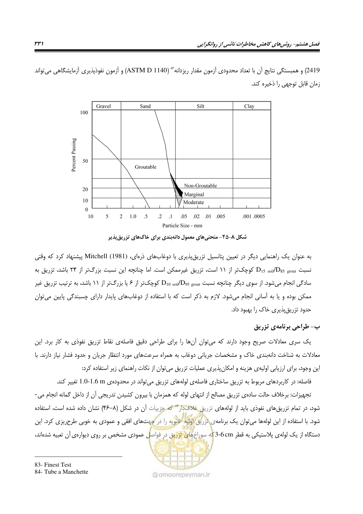 صفحه 348 از 411