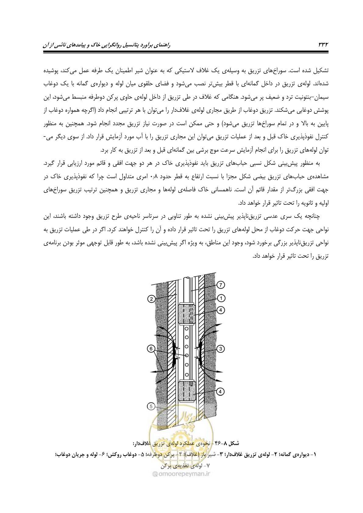 صفحه 349 از 411