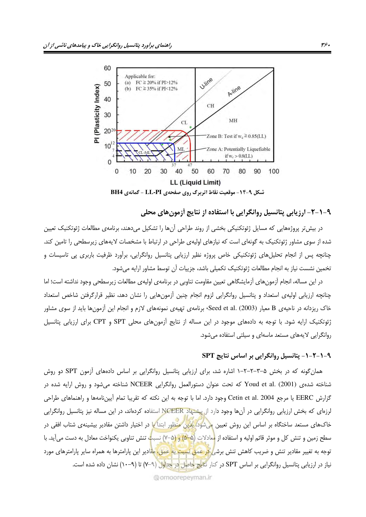 صفحه 377 از 411