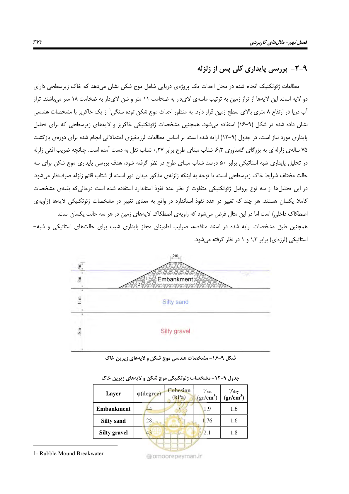صفحه 388 از 411