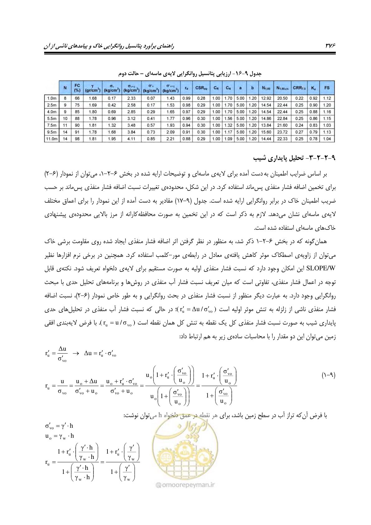 صفحه 393 از 411