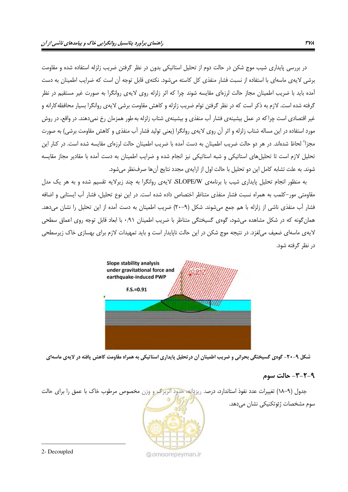 صفحه 395 از 411