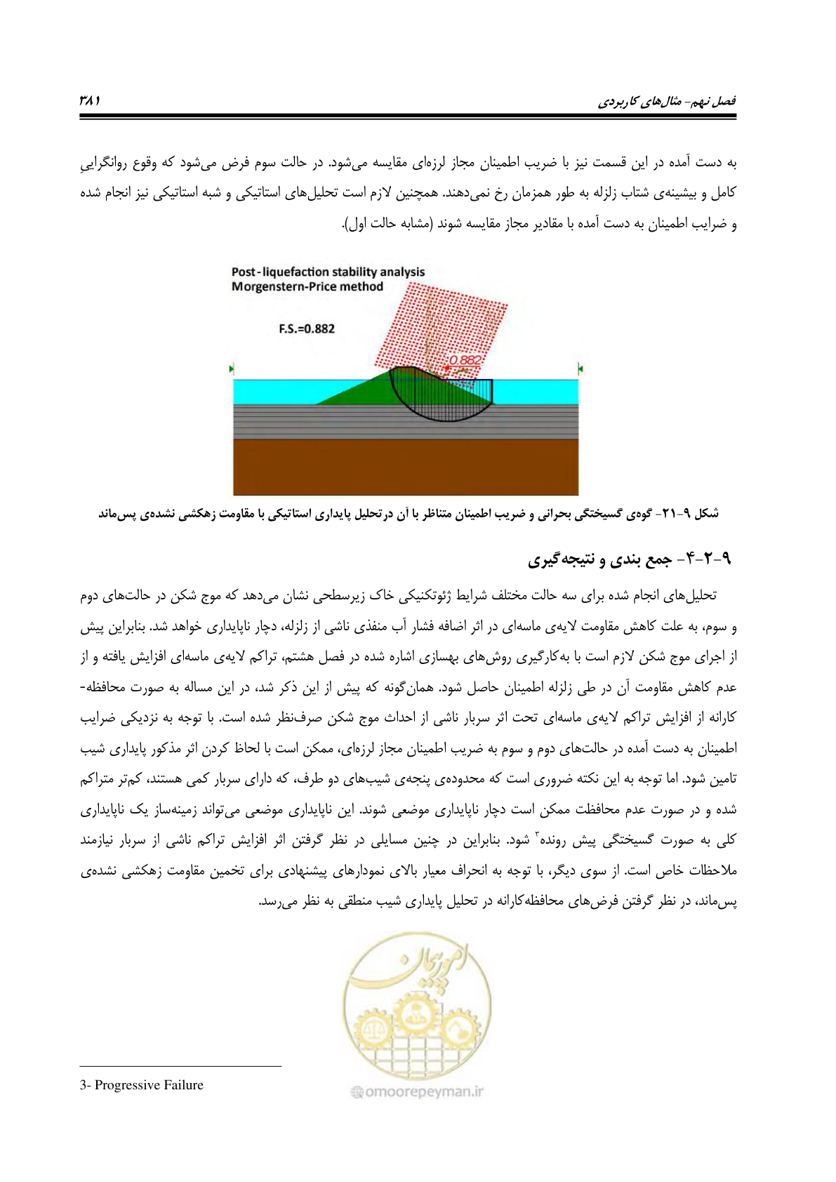 صفحه 398 از 411
