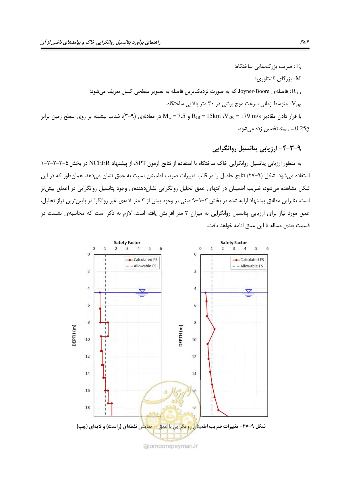 صفحه 403 از 411