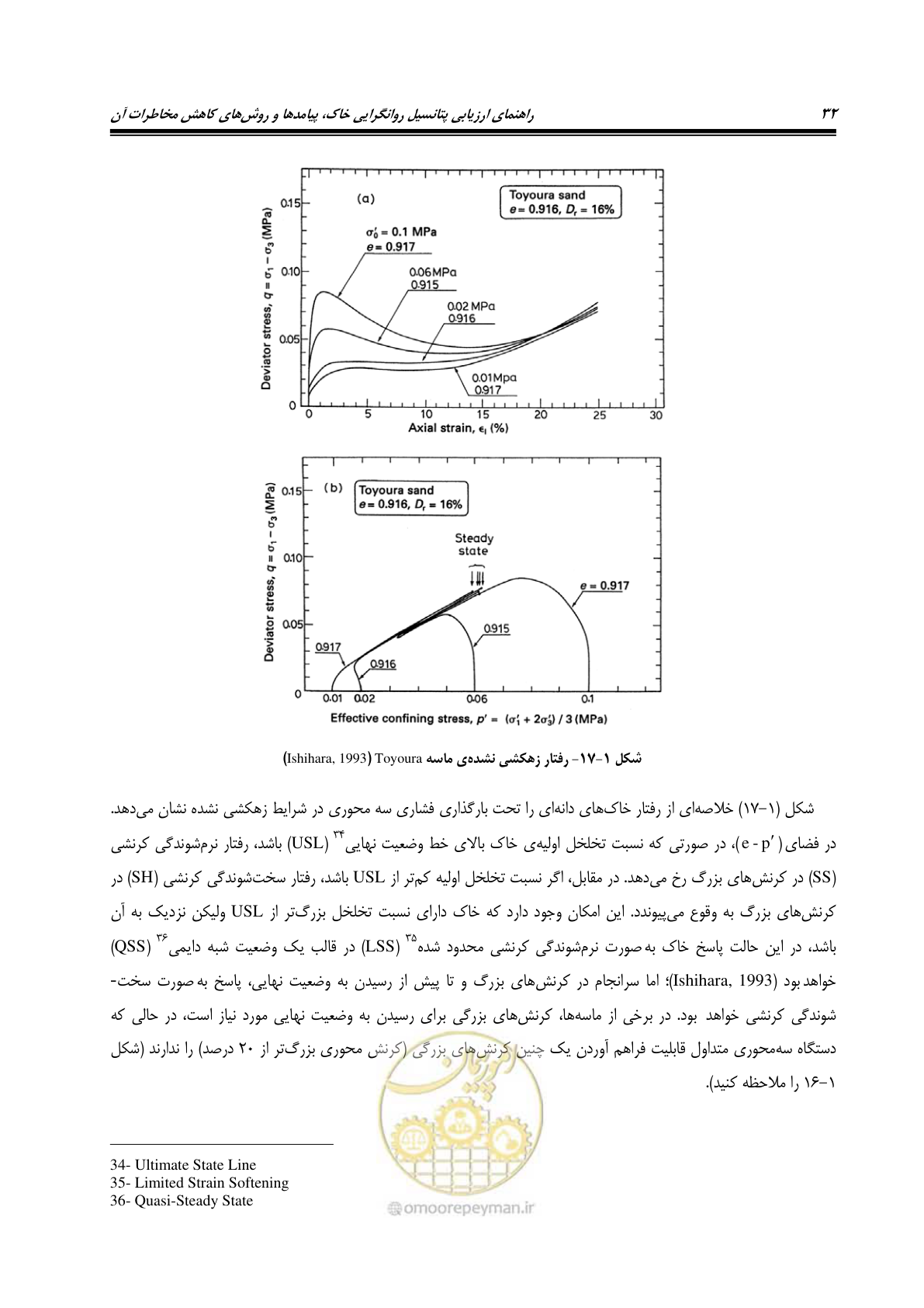 صفحه 49 از 411