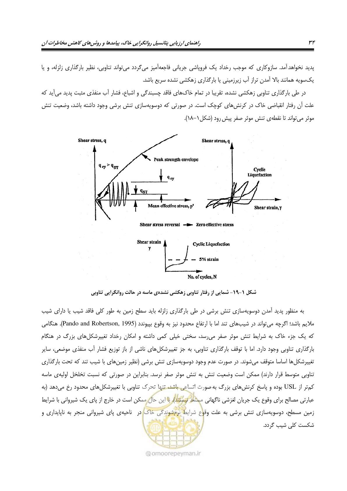 صفحه 51 از 411