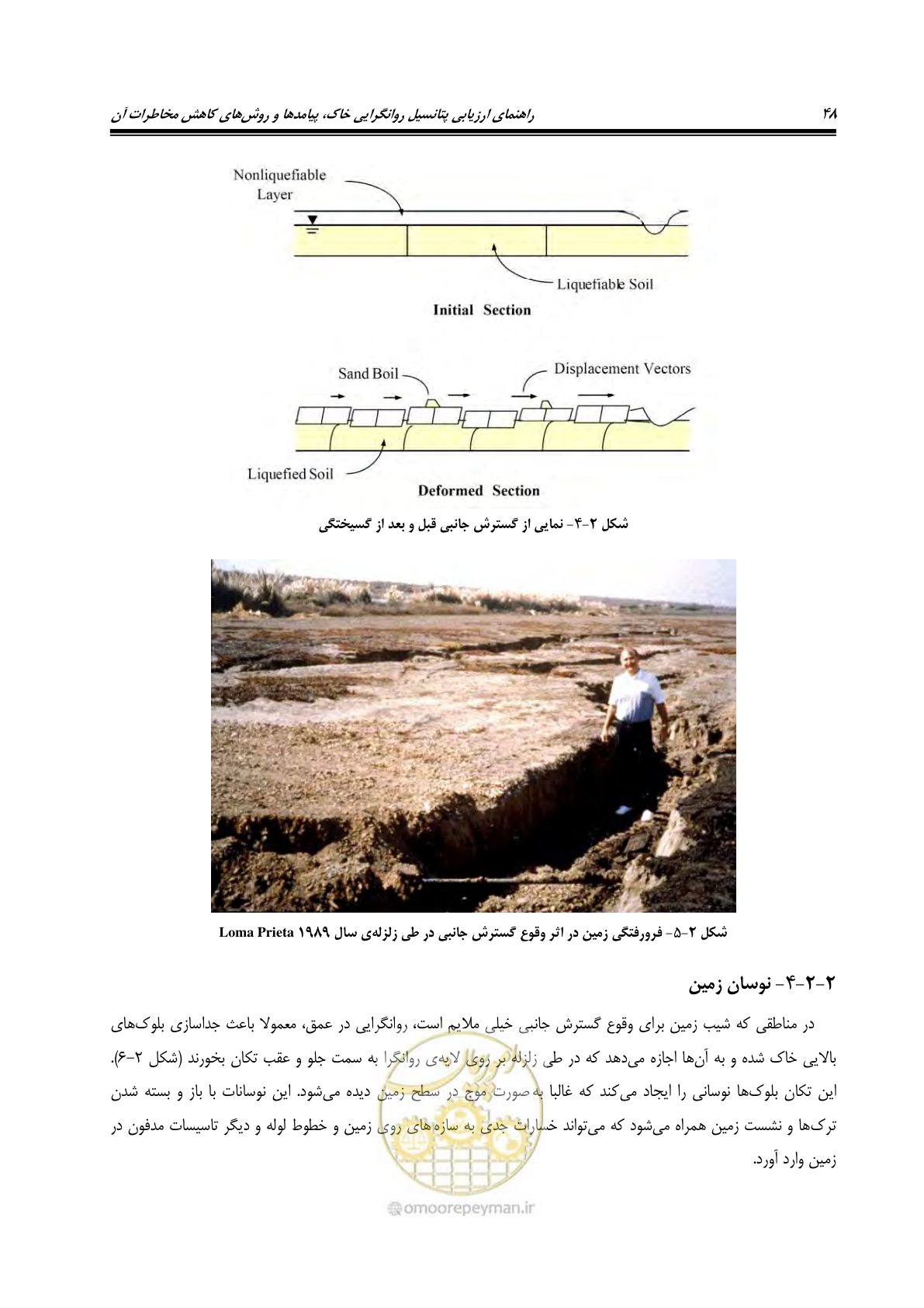 صفحه 65 از 411
