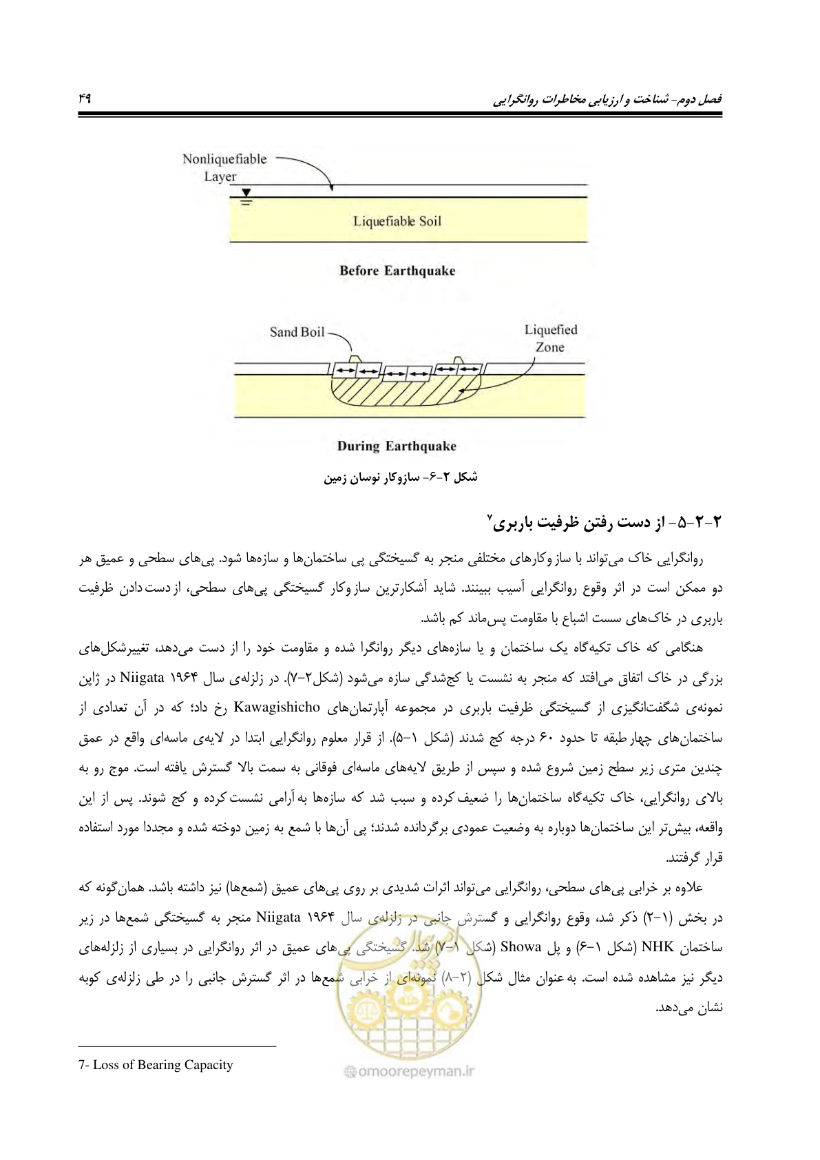صفحه 66 از 411