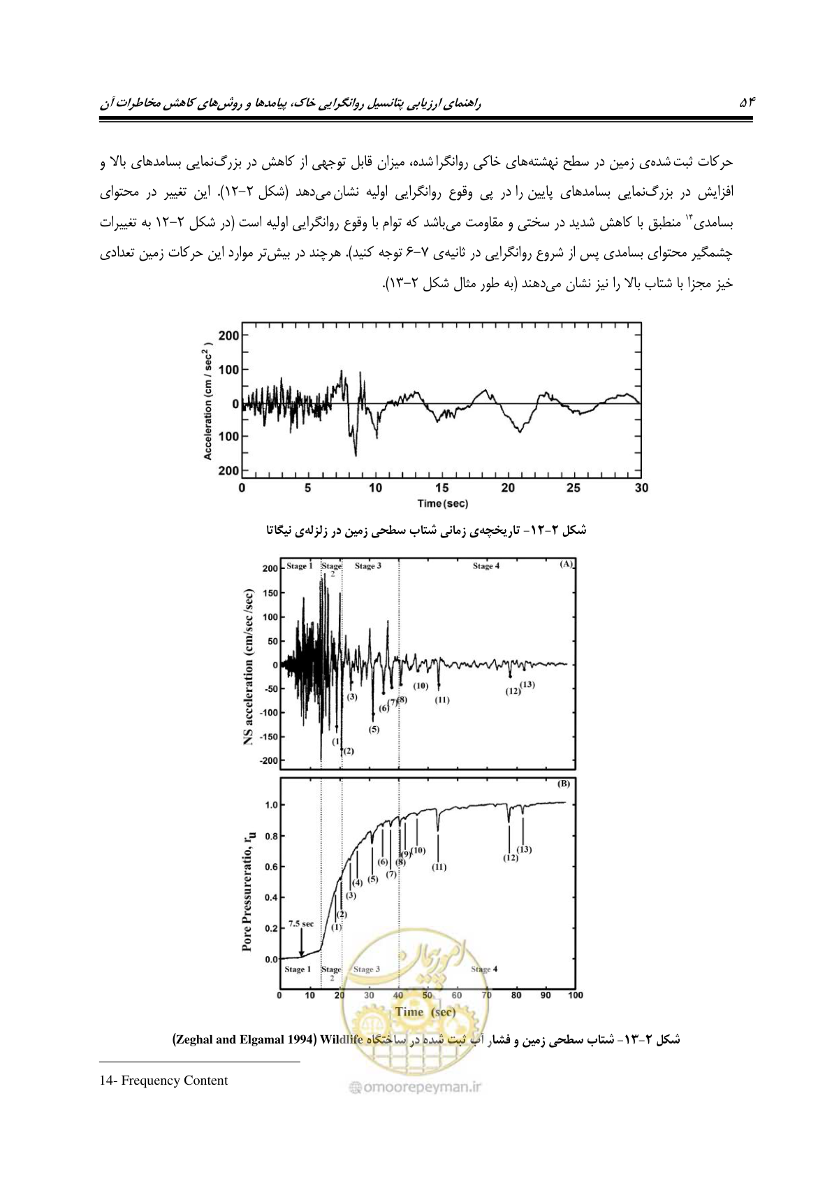 صفحه 71 از 411