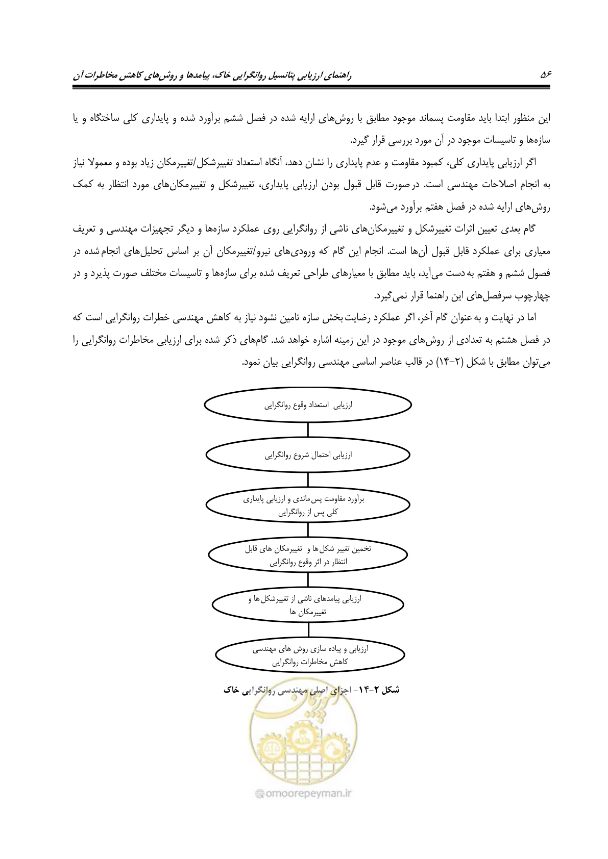 صفحه 73 از 411