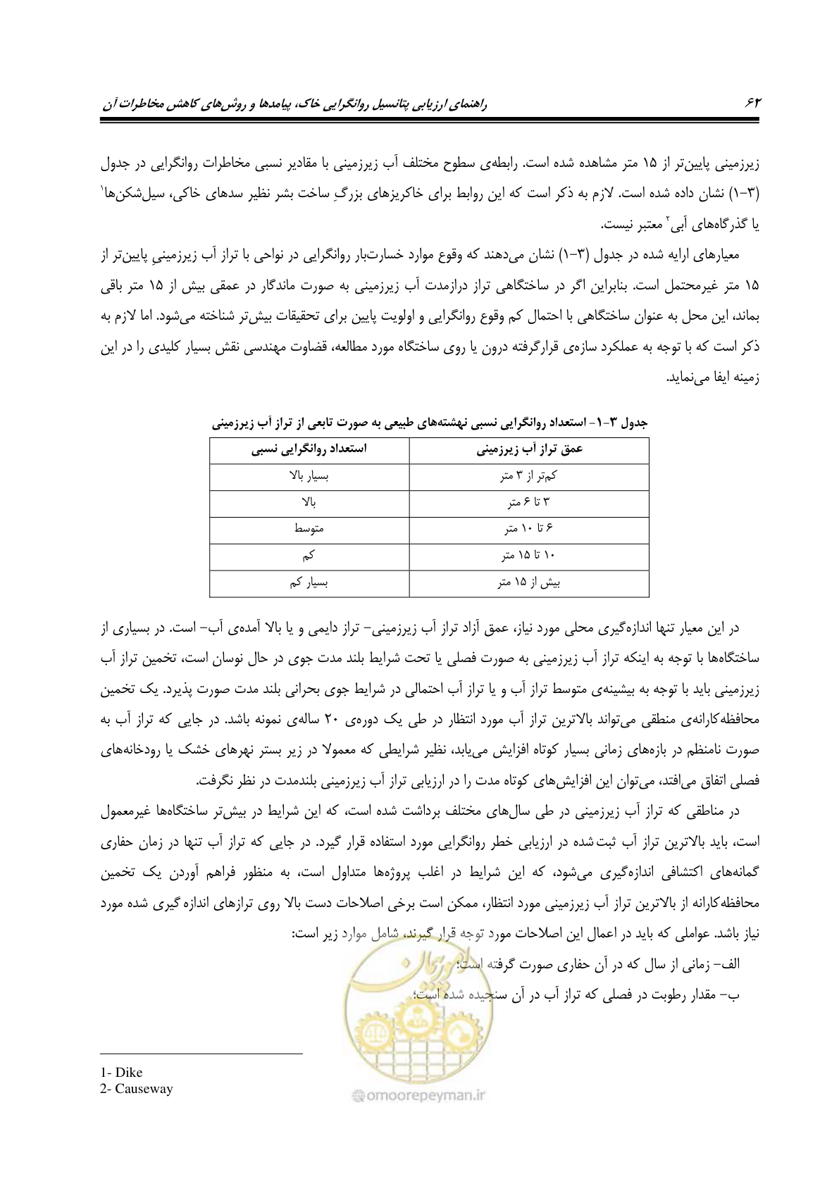 صفحه 79 از 411