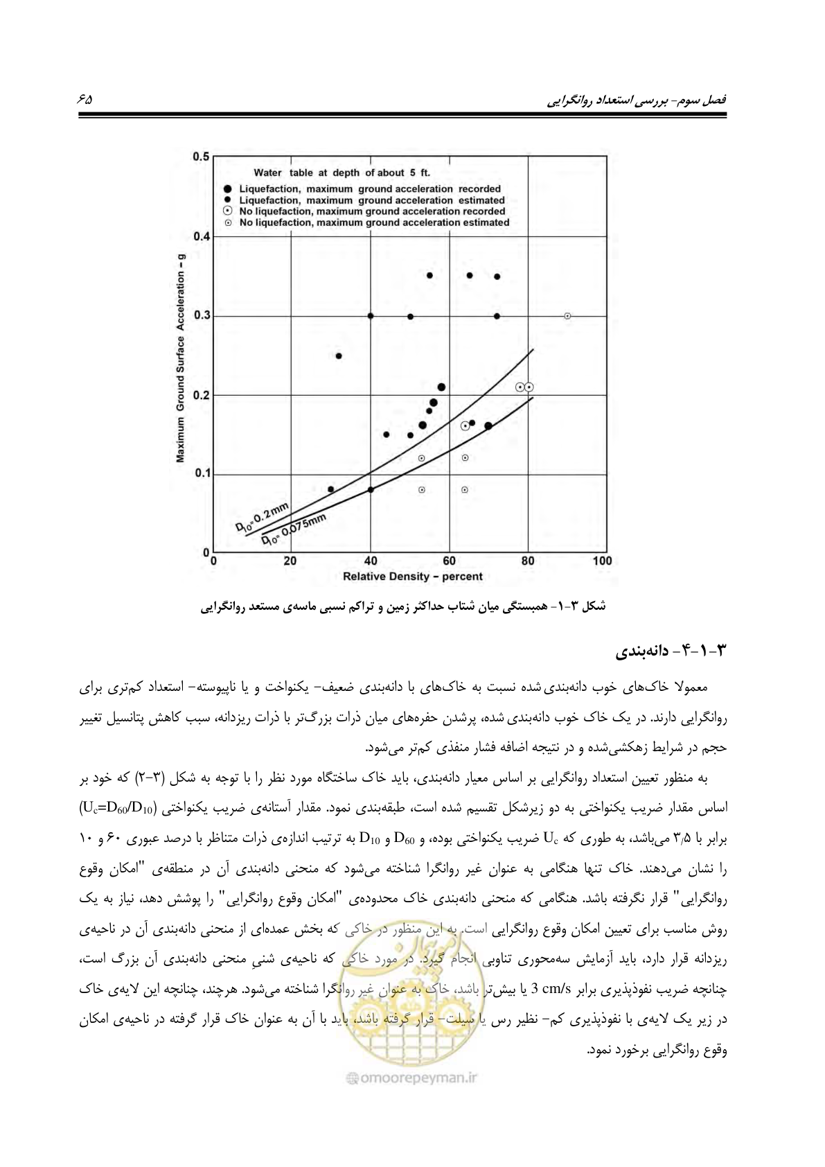 صفحه 82 از 411